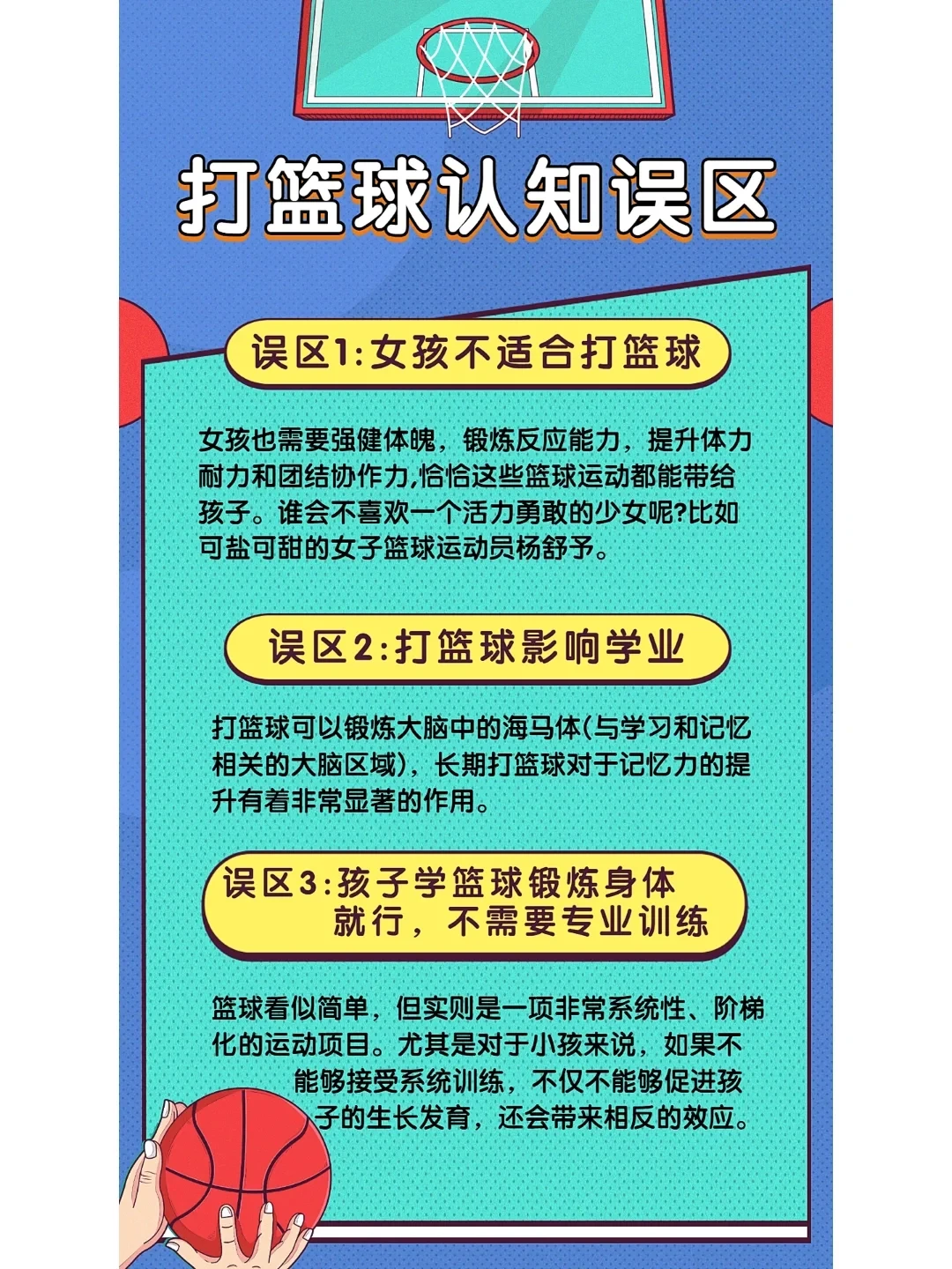 如何通过规矩培养篮球运动员的职业素养